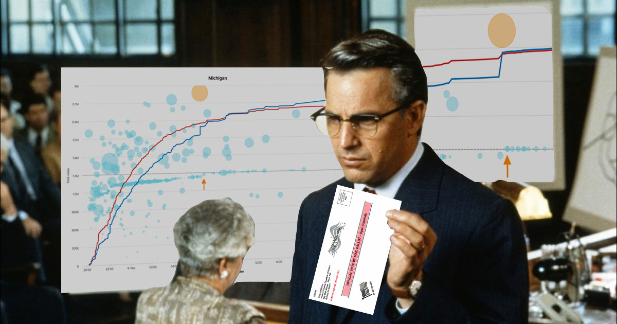 magic-ballot-theory