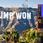 Trump Hollywood Envoy’s replaces fire-damaged Hollywood sign with “Trump Won”