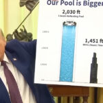 Trump Confirms Reflecting Pool Filled With 100% Ethically-Sourced Liberal Tears